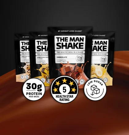 The Man Shake range with chocolate in a product campaign